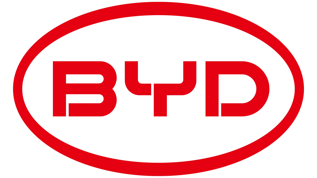 BYD Solarbaterien